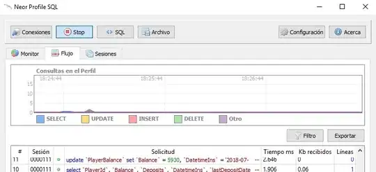 Illustration of the Preference in Mac OS X