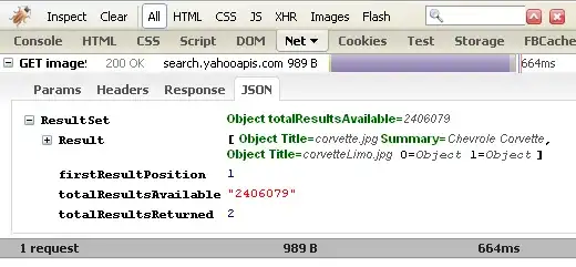 Table of map implementations in Java 11, comparing their features