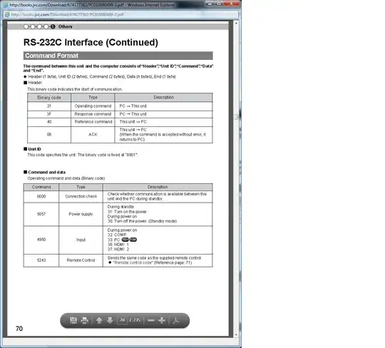 Current Table structure