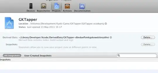example for filling in countries in different colours