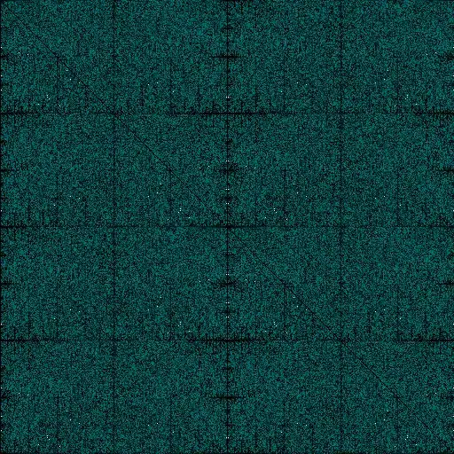 the result of SHOW CREATE TABLE utama;