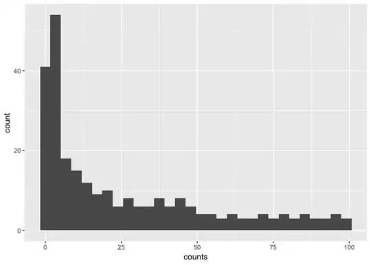 correct Command Line Tools setting