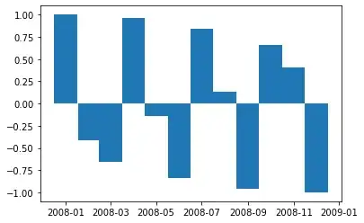 Click the Edit Pencil to open configuration settings