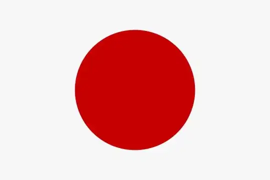 output when further increase in input 