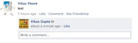 data rendered by pandas