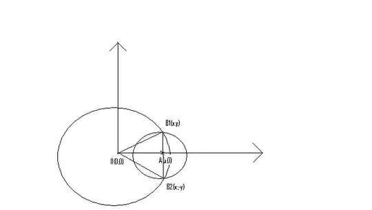 Servers push messages for unknown clients to the server in charge.