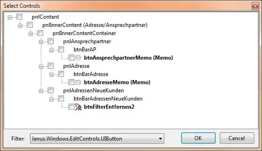 Real 2d vs mapped 2d memory layout