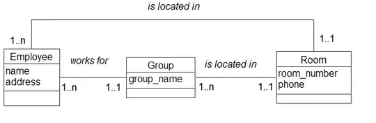 memory with setting rectangle.RenderTransform to null