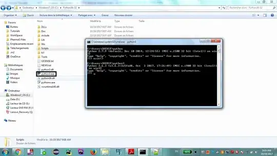 Uninstalled for all users