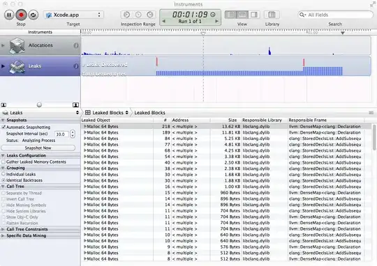 td width is not 300px as desired