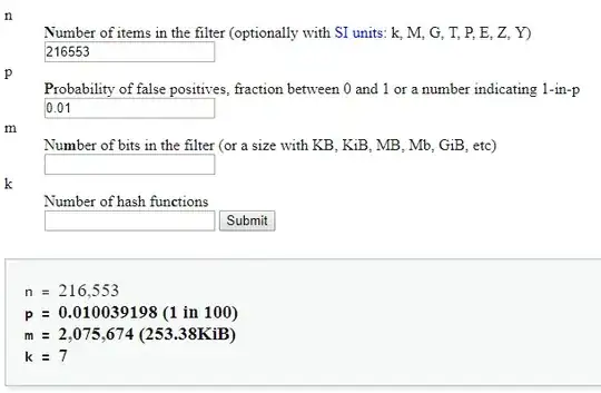 The SQL Injection Task