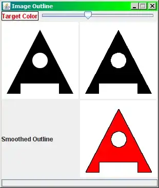 Sample images for processing