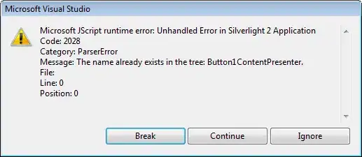 Memory allocation with out data init