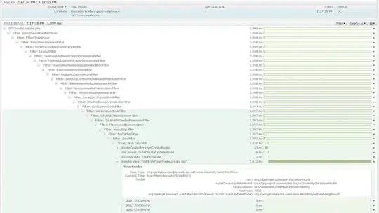 Keras Quad regression fit