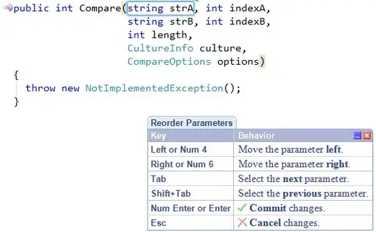 constrained vertical space