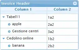 InteliJ Project Structure
