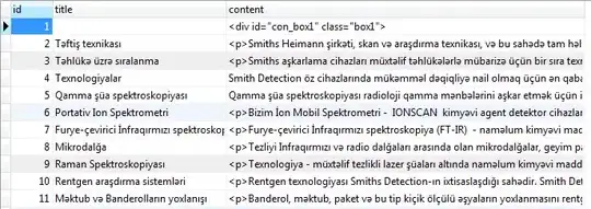 Figure 1 with fixed height