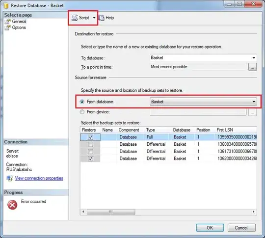 Unexpected Behaviour