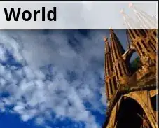 Input/Output Documents