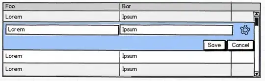 The image that was just taken by the device camera is being displayed in an ImageView in the application