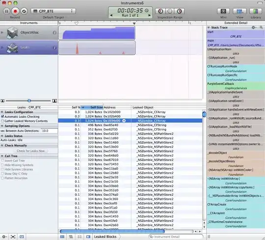 Outcome of attempt B