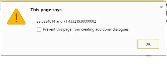 Structure of data-points