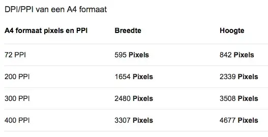 this is what's happening and it's not working