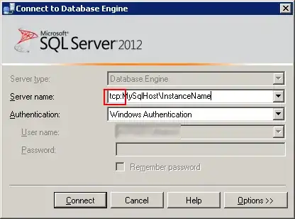 Header included twice