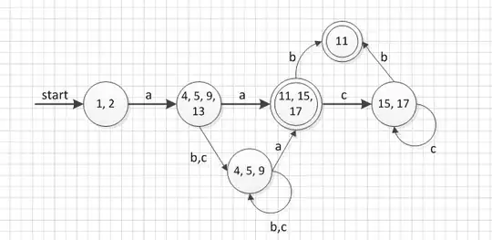 Pop up in tutorial I don't ever get