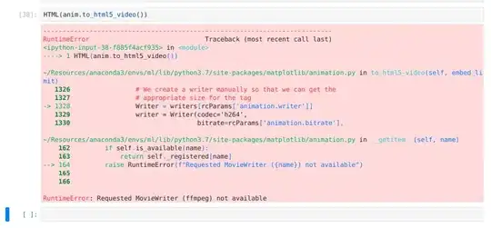 Scroll bar displaying in firefox