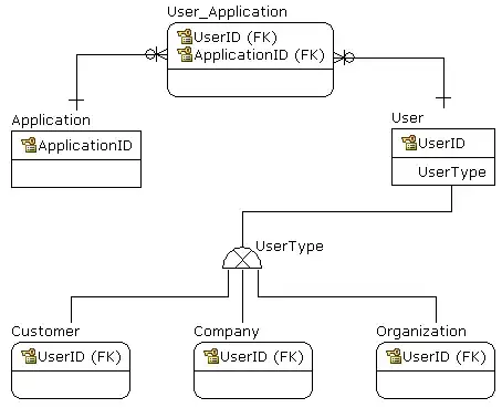 demonstration animation showing slowly-added digits at 2 second intervals