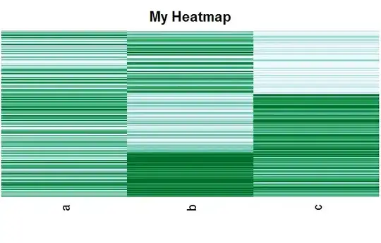 These are the jars I currently have installed