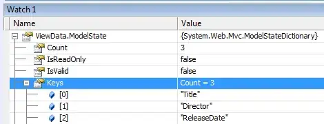 password_level_restrictive_editing