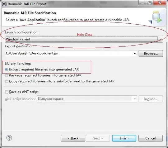 CAN Database system model