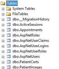 You can see the table is missing here[1]