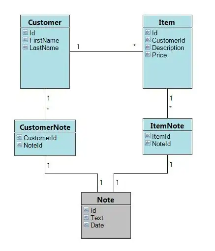 Android Studio on Ubuntu Software