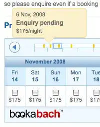 Groups Don't Work Properly