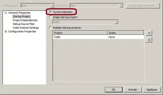 Personal access tokens