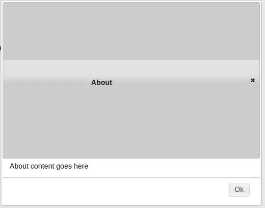 "Duplicate" entries in global history