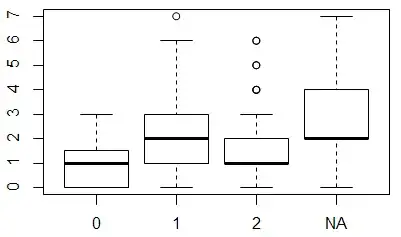 Connecting view and outlet