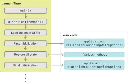 Export action.json from API.ai for Google Action