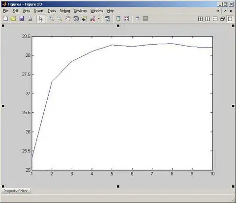 Table of which java.time library to use with which version of Java or Android.