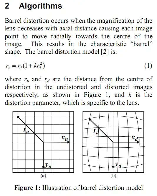 Android Studio report