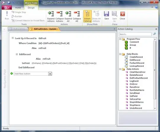 try 2, I hate my life