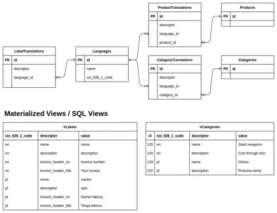 You can also use ctrl+q