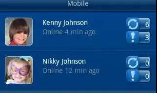 table of return values of each fork