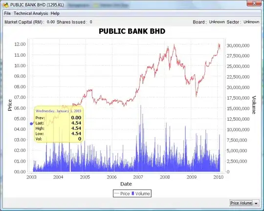 Allow Inbound Connections Node.js Firewall