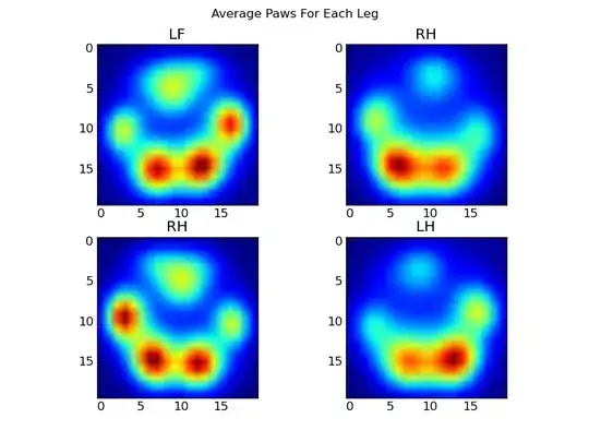 Screenshot of an example of using "Advanced Options" in Raspberry Pi Imager