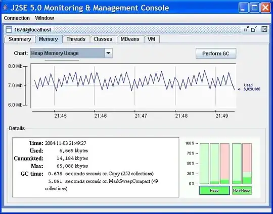 Errors in IE11 console