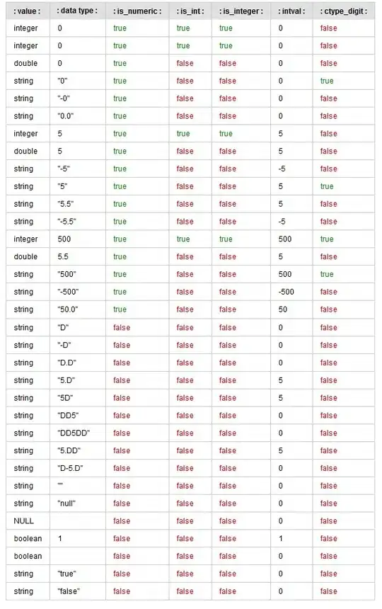 image: Song bar activate when you move your mouse and pause for a while